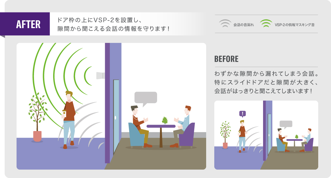 さまざまなシーンに合わせて最適な音環境ソリューションを提供