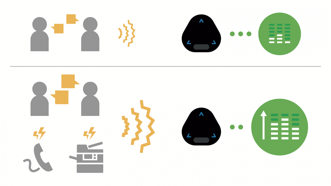 スピーカー音量自動調整