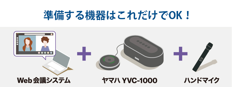 ハイブリッド型セミナー、遠隔授業にも対応ハンドマイクと、外部スピーカーを接続すれば、さまざまな規模の会場で利用可能